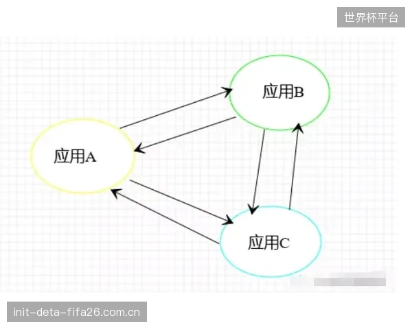 萨比策在攻防两端的作用愈发关键，其全能性是朗尼克体系的润滑剂。